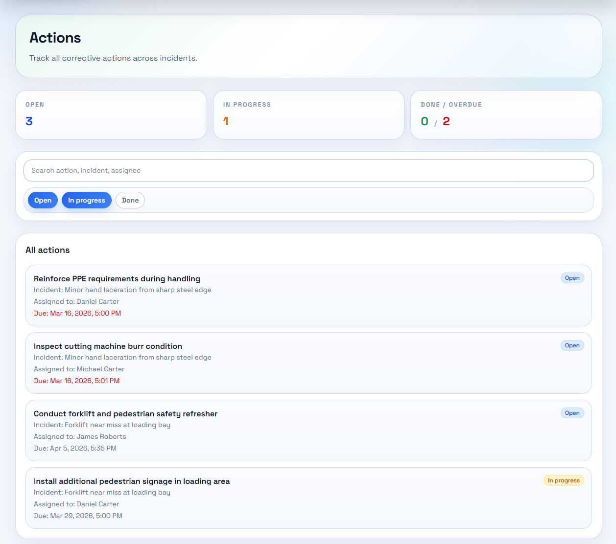 WorkGuard actions screen showing corrective actions, statuses, and due dates.